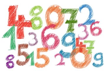 Numerologia Mostoles